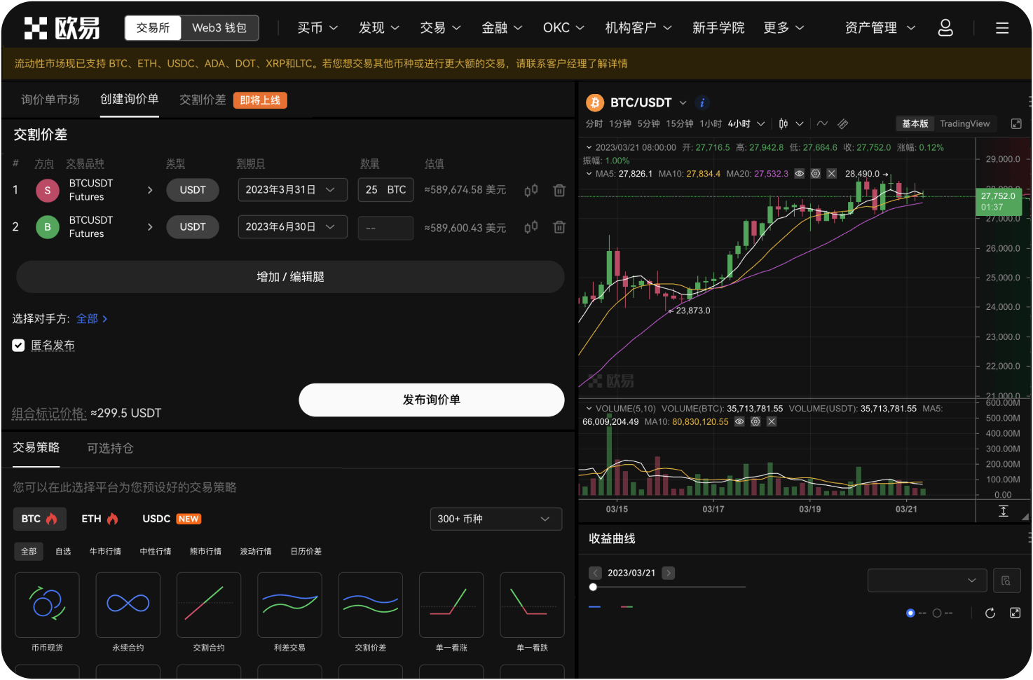 如何利用情绪指标进行交易